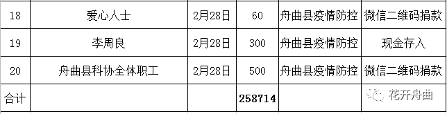 微信圖片_20200303171745.png