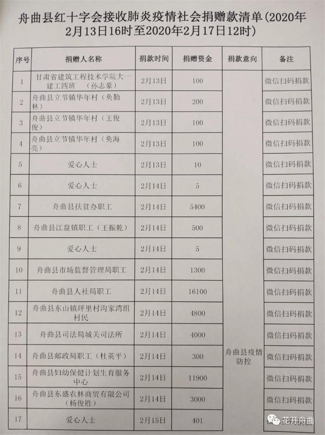微信圖片_20200218154418.jpg