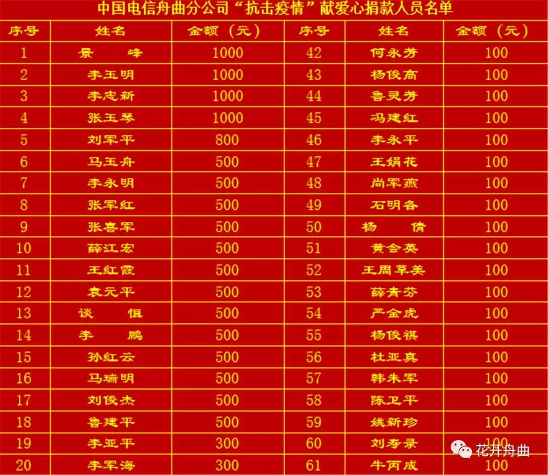 微信圖片_20200309094722.jpg