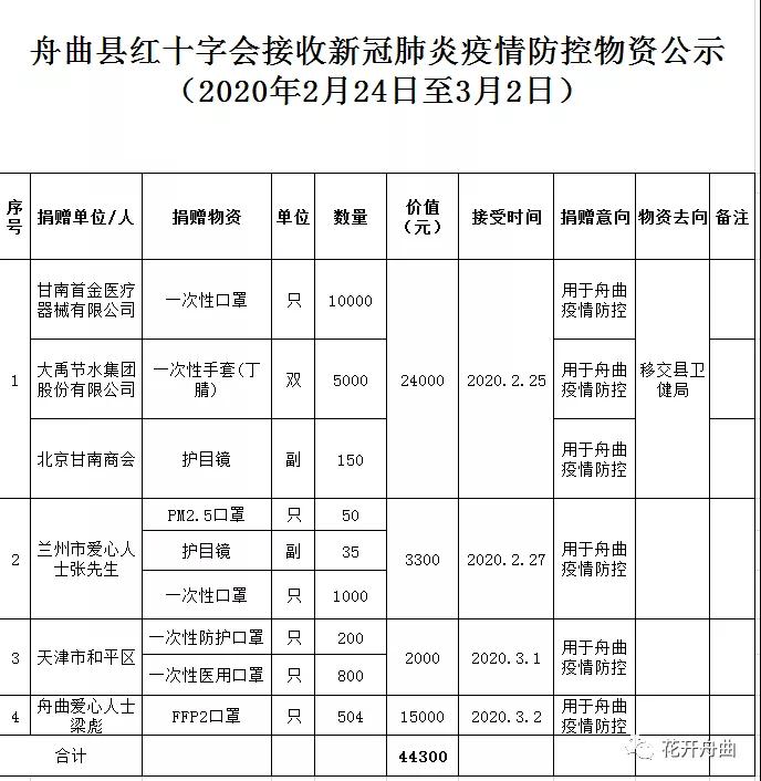 微信圖片_20200303171728.jpg