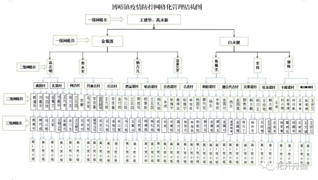 微信圖片_20200217100316.jpg 微信圖片_20200217100316.jpg