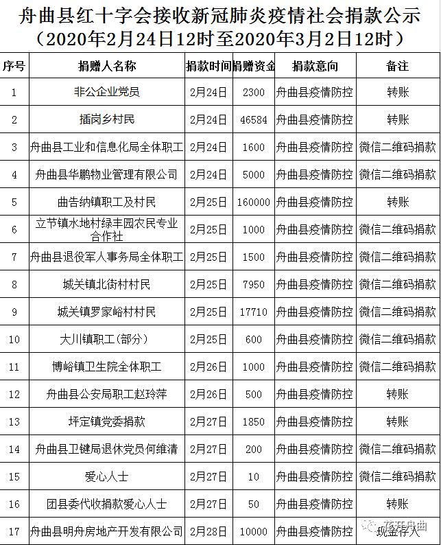 微信圖片_20200303171731.png